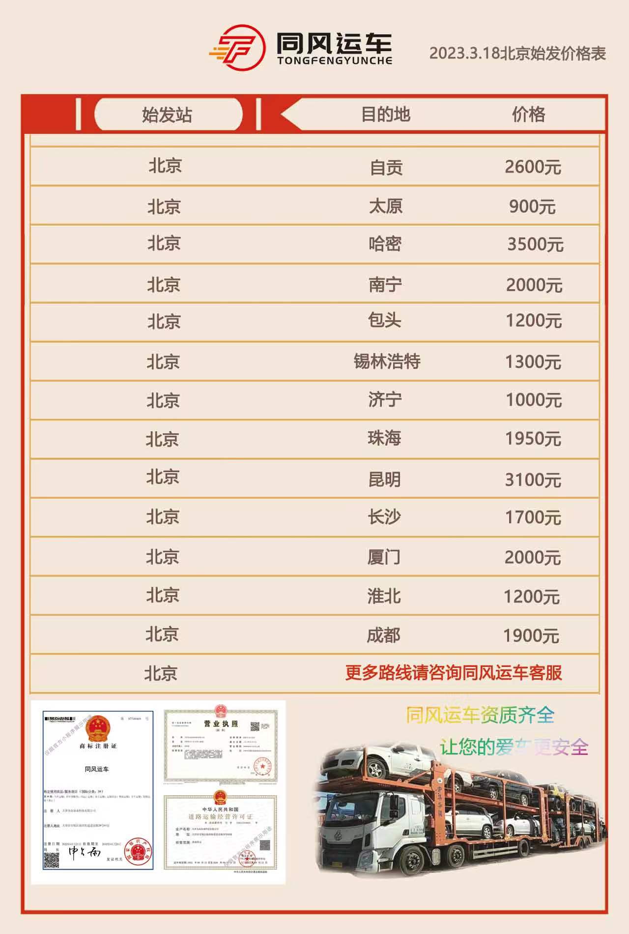 北京發(fā)往各地轎車汽車托運(yùn)價(jià)格表202